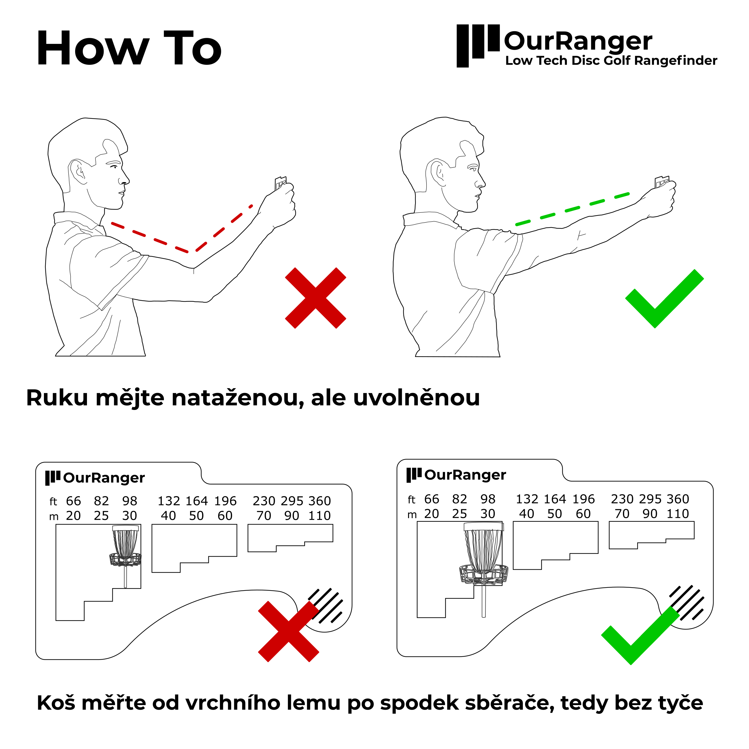 howto_cz