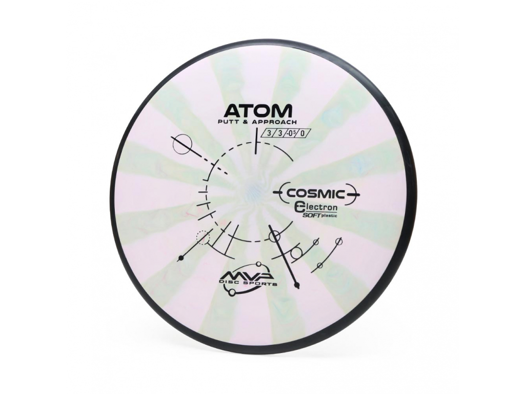 Atom Cosmic Electron Soft (1)