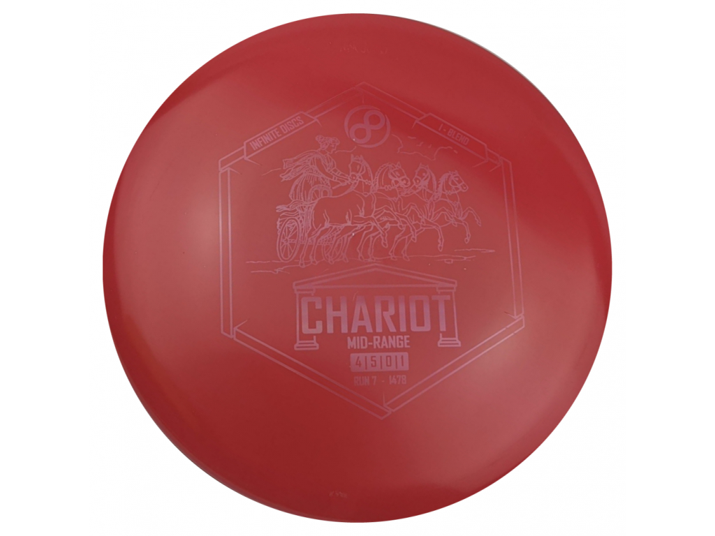 Chariot Iblend