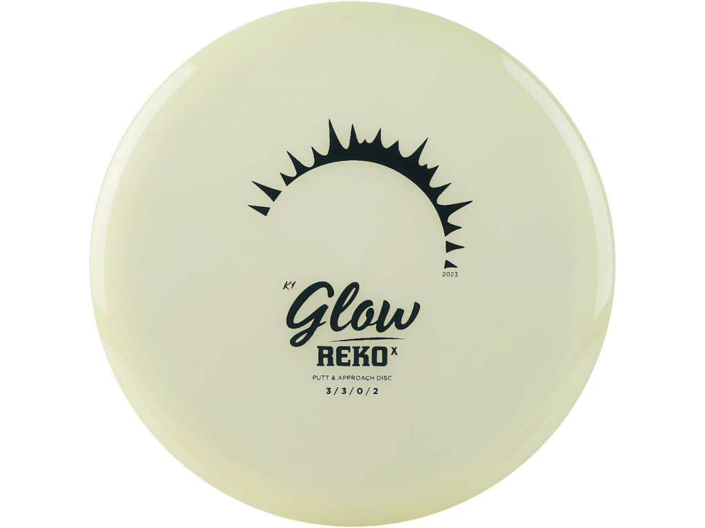 Glow Reko X 2023 Background
