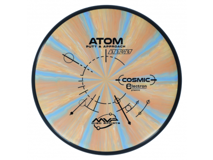 cosmicelectronatom blueorange1K