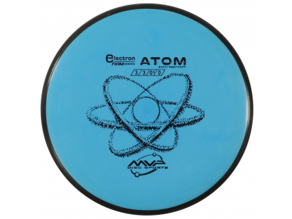 Electron Atom Firm Blue 1K