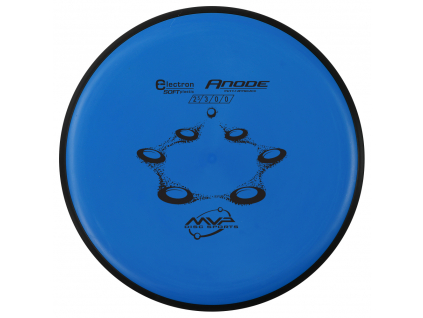 ElectronAnode Blue Soft 1K