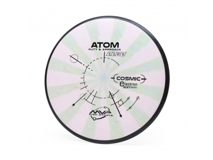 Atom Cosmic Electron Soft (1)