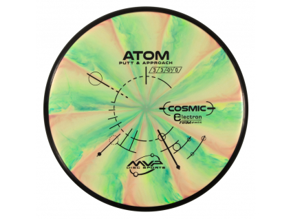 Atom Cosmic Electron Firm (1)