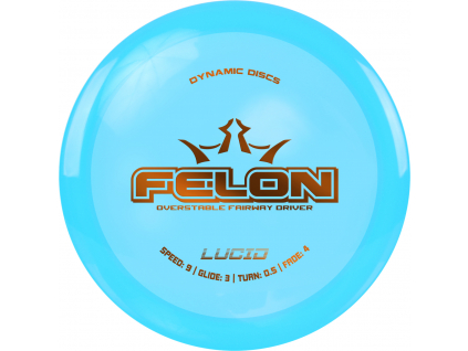 Lucid Felon Turquoise