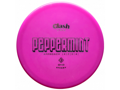 CD Peppermint