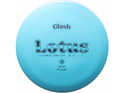CD Lotus turq