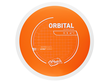 1k Neutron Orbital Stock 2026 PLC O