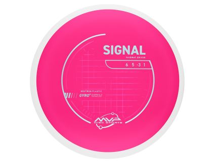 1k Neutron Signal Stock 2026 PLC P