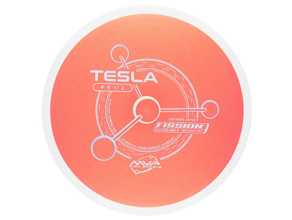1k Fission Tesla Stock 2026 PLC P