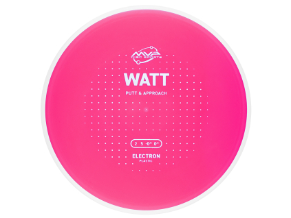 PLC ElectronWattMed Pink 1k