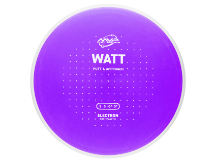 PLC ElectronWattSoft Purple 1k