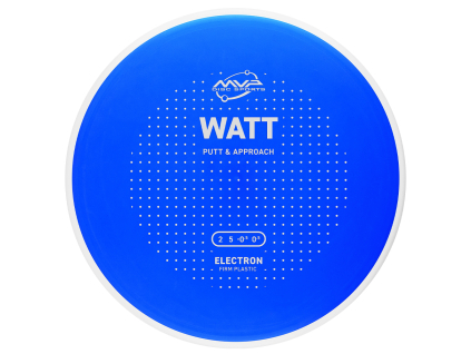 PLC ElectronWattFirm Blue 1k