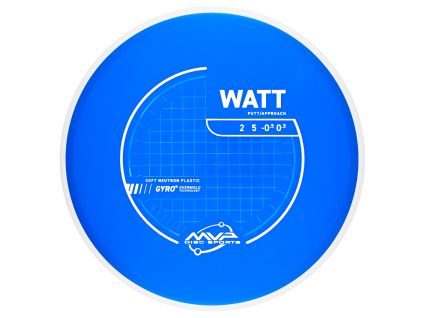 PLC NeutronSoftWatt Blue 1k