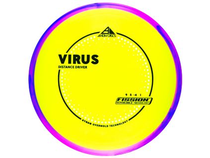 PLC FissionVirus Yellow 1k