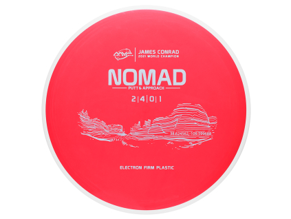 1k Electron Nomad Firm Stock PLC Red