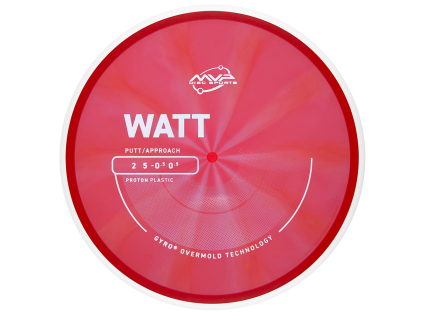 ProtonWatt Red 1k