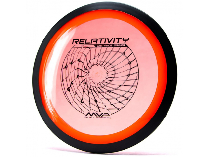 1769 relativity proton