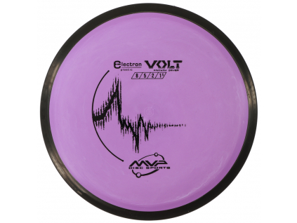 2681 volt electron