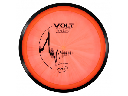 protonvolt orange1K