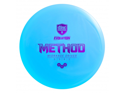 3050 method neo