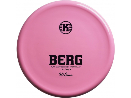 k1berg