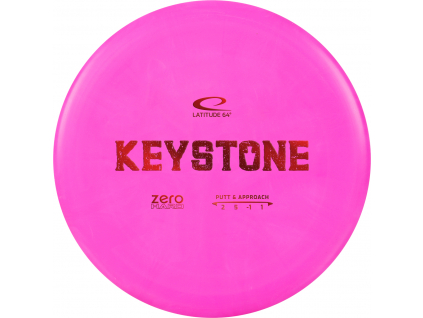 Keystone Hard (4)