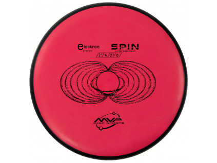 MVP electron spin red 1k