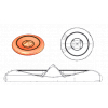 xdisc design