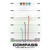 3425 4 compass gold line