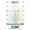 3407 5 fuse opto line