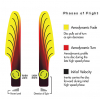 Streamline Chart Stabilizer