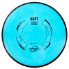 1k neutron watt blue