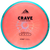 PLC PlasmaCrave Red 1k