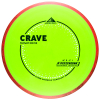 PLC FissionCrave Chartreuse 1k