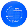 WATT Neutron (2026)