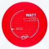 WATT Neutron (2026)