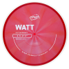 ProtonWatt Red 1k