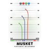 2525 2 musket gold line