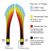 1772 inertia plasma