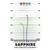 2588 4 sapphire gold line