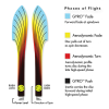 1781 photon fission elaine king