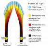 1733 wave plasma
