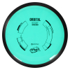 neutronorbital aqua1K