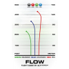 Flow S