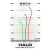 1583 1 halo opto line