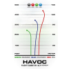 1550 2 havoc gold line