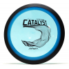 1757 1 catalyst proton