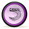 1757 2 catalyst proton